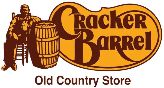 An analysis: Cracker Barrel Old Country Store (CBRL)